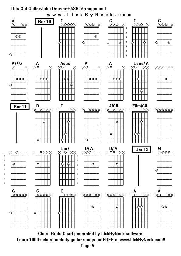 Chord Grids Chart of chord melody fingerstyle guitar song-This Old Guitar-John Denver-BASIC Arrangement,generated by LickByNeck software.